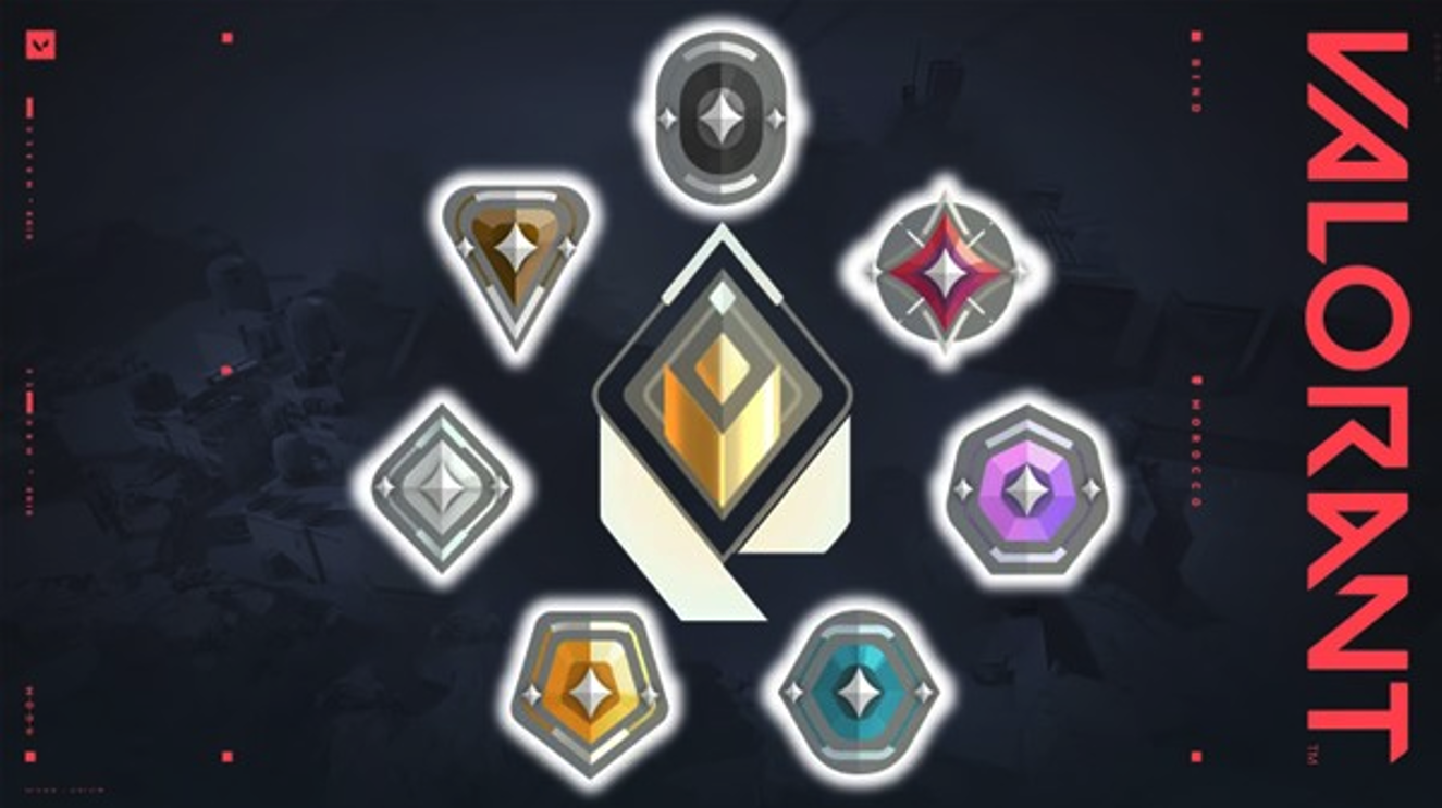 Valorant Rank
